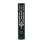 VINCENT SV-382, SV-388 + TV vezérlés (mini TV) - távirányító duplikátum