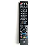PHILIPS RC4492/01B - távirányító duplikátum