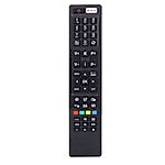GOGEN RC4848 NETFLIX -   


kompatibilis General márkájú távirányító
