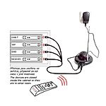 IR transmitter General UFON for 4 devices