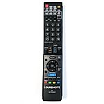 SONY RM-U500 - távirányító duplikátum