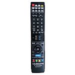 PANASONIC N2QAYB000215 + TV vezérlés (mini TV) - távirányító duplikátum