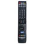 MANHATTAN Plaza HD-S + TV vezérlés (mini TV) - távirányító duplikátum
