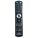 FISHER REM-910 - távirányító duplikátum
