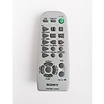 SONY RM-S171 -   


kompatibilis General márkájú távirányító