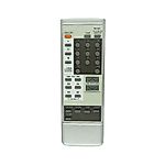 SONY RM-990 -   


kompatibilis General márkájú távirányító