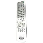SONY RM-D56M -   


kompatibilis General márkájú távirányító