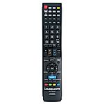 SONY RM-ADP093 - távirányító duplikátum
