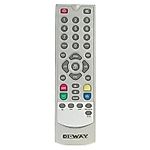 DI-WAY T2200, DI-BOX T22, T23, T24, T30 - távirányító