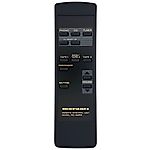 MARANTZ RC-82PM -   


kompatibilis General márkájú távirányító