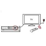 Univerzális átjátszó, távirányító jelhosszabbító DA4339A, USB, 5 m