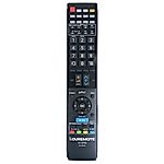 AIWA RC-W100 - távirányító duplikátum