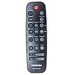 TOSHIBA TRM-CWU700 -   


kompatibilis General márkájú távirányító