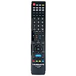 MUT@NT HD2400 - távirányító duplikátum