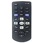 SONY RM-X118 -   


távirányító
 duplikátum