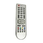 KAON KTSC-S660 HD - távirányító duplikátum
