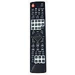 TEVION MDVD393 -   


kompatibilis General márkájú távirányító