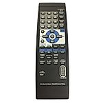 JVC RM-SMXKC68A -   


kompatibilis General márkájú távirányító
