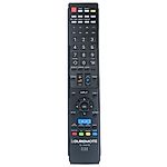 ONKYO RC-815S - távirányító duplikátum
