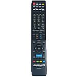 SONY RM-AAP061 - távirányító duplikátum