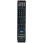 MANTA LCD1503 - távirányító duplikátum