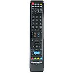 CAMBRIDGE Audio CXA60, CXA80, CXC, CXN - távirányító duplikátum