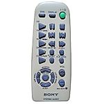 SONY RM-SCP1 -   


kompatibilis General márkájú távirányító