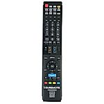 PANASONIC RCA49128 - távirányító duplikátum