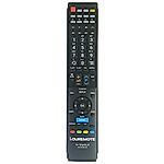 GIGABLUE HD Ultra UE, UHD IP 4K - távirányító duplikátum
