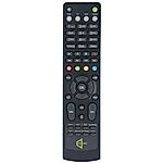 HUMAX RM-E12 - távirányító duplikátum