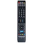 CHANNEL MASTER DVR+ + TV vezérlés (mini TV) - távirányító duplikátum