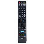 SONY RM-U185 + TV vezérlés (mini TV) - távirányító duplikátum