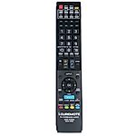 CAMBRIDGE AUDIO AZUR RC-551R + TV vezérlés (mini TV) - távirányító duplikátum