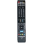 VINCENT SV-382, SV-388 + TV vezérlés (mini TV) - távirányító duplikátum