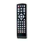BENSAT 120HD -   


kompatibilis General márkájú távirányító