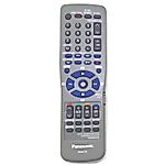 PANASONIC N2QAKB000022, N2QAKB000024, N2QAKB000027, N2QAKB000028 - távirányító duplikátum