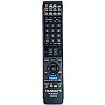 PANASONIC N2QAYB000093 + TV vezérlés (mini TV) - távirányító duplikátum