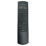MARANTZ RC68PM + TV vezérlés (mini TV) - távirányító duplikátum