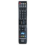 PHILIPS RH6825/00 - távirányító duplikátum