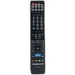 CLAYTON RC4390P + TV vezérlés (mini TV) - távirányító duplikátum