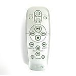 PHILIPS RC19414005/01 -   


kompatibilis General márkájú távirányító
