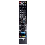 SONY RM-ADP090 - távirányító duplikátum