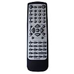 AVTECH CPCAM PAVC793ZRC - távirányító duplikátum