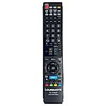 AVTECH CPCAM PAVC793ZRC - távirányító duplikátum