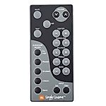JBL Simply Cinema ESC300, SUB300 -   


távirányító
 duplikátum