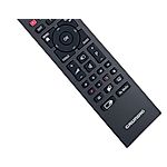 GRUNDIG TP3P, BMHS187R - eredeti gyári távirányító