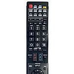 SONY RM-SCP300 + TV vezérlés (mini TV) - távirányító duplikátum
