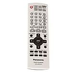 PANASONIC N2QAJB000091 -   


kompatibilis General márkájú távirányító