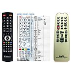 SANYO RB-DA100 -   


kompatibilis General márkájú távirányító