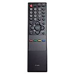 TOSHIBA CT-8016 -   


kompatibilis General márkájú távirányító
